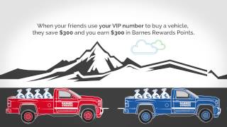 Barnes Rewards Program