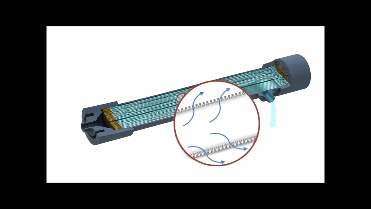 Ultrafiltrazione Filtro antilegionella autopulente / Ultrafiltration Self cleaning legionella filter