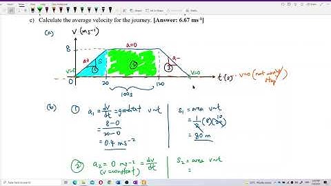 Matriculation Physics: Linear Motion (Q7)
