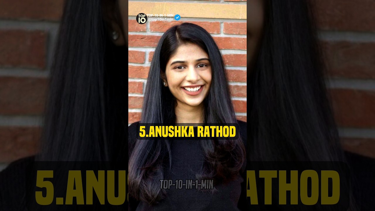 Top 5 FINANCIAL YOUTUBERS In India 🇮🇳 ||#shorts