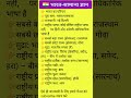 #gk #gkquestion #india #indianhistory