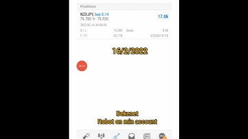 Trade forex with Bekenet forex trading robot... With profit....