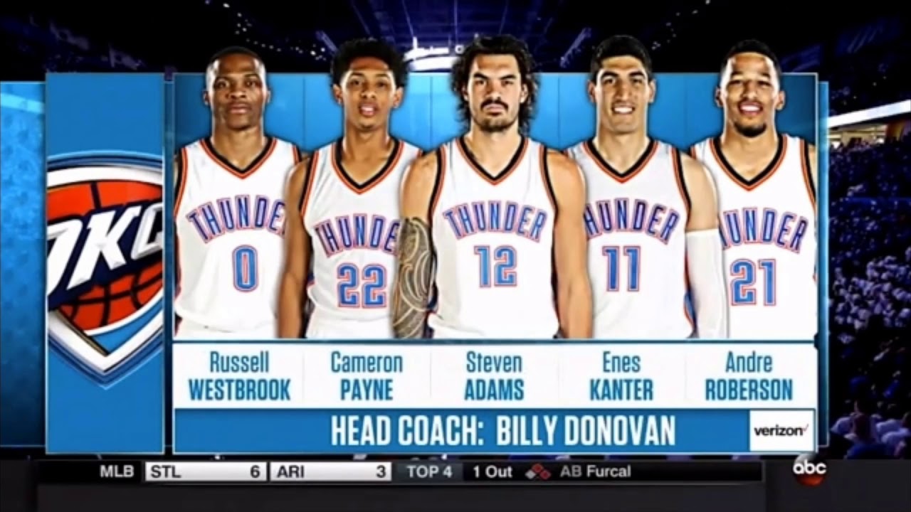 NBA on ESPN Theme Extended YouTube