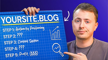 How to Start a Successful Blog in 2025 (The Complete 6-Step Blueprint)