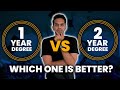1-year vs 2-year Master's Programs | Which One to Choose?🤔