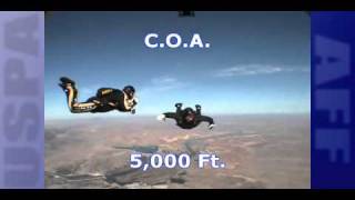 USPA AFF Category E2 Skydive (Jump 8)