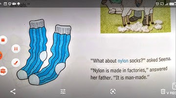 My World class of 2nd chapter-14 "The clothes we wear"