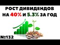 📊Рост дивидендов 40% за 1 год. Куда вложить деньги для пассивного дохода 2021