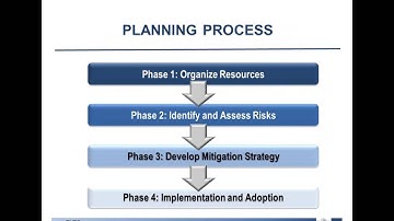 Hazard Mitigation Planning Overview and Tips for Your Next Plan Update