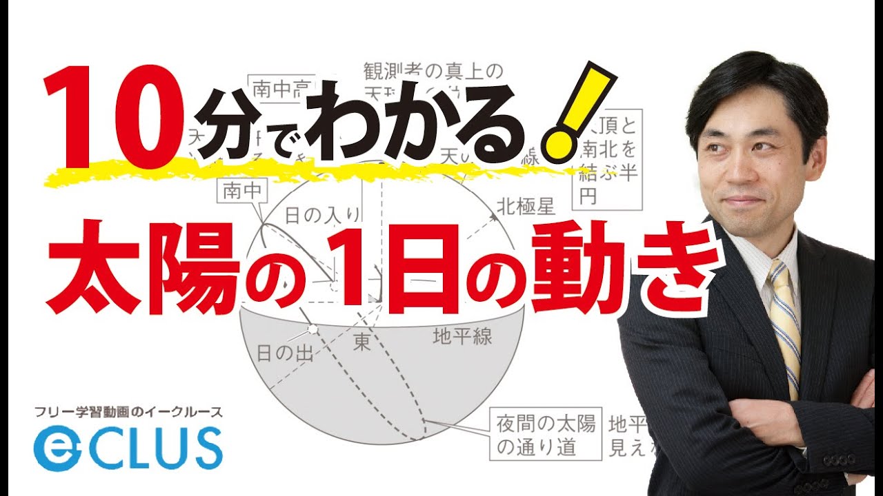 太陽の1日の動き 中学理科3年2分野 地球と宇宙2 - YouTube