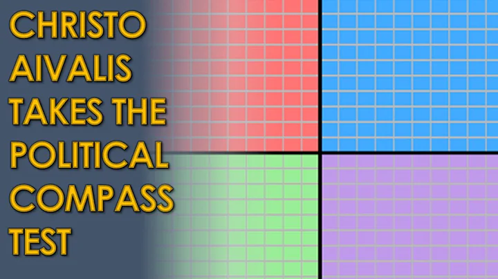 Christo Aivalis Takes the Political Compass Test