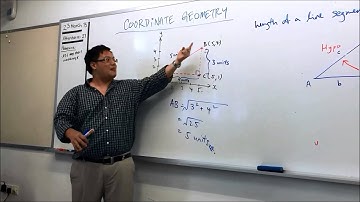 Papa Pat Studio - Coordinate Geometry Part 2 (Length and Equation of a Line Segment)