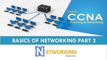 Types of Network and Topology || Free CCNA Training || Lesson 2