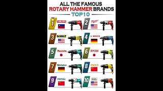 Top10 Rotary Hammer Brands You Should Know