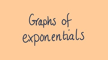 Graphs of exponentials | Year 10 Functions and Graphs