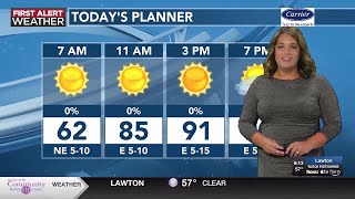 Dry weather today, daily showers/storms for the remainder of the 7-day | 5/27AM