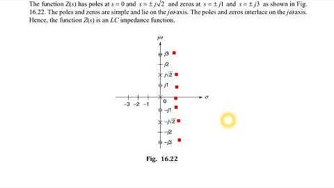 Properties of LC Functions with Example | Network Synthesis | Rampelli Manojkumar | BVRITH | IITG