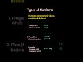 Numbers in python #python #pythontutorial #coding #dataanlysis