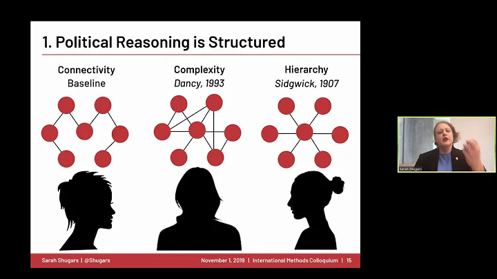 Sarah Shugars, "The Structure of Reasoning: Measur...