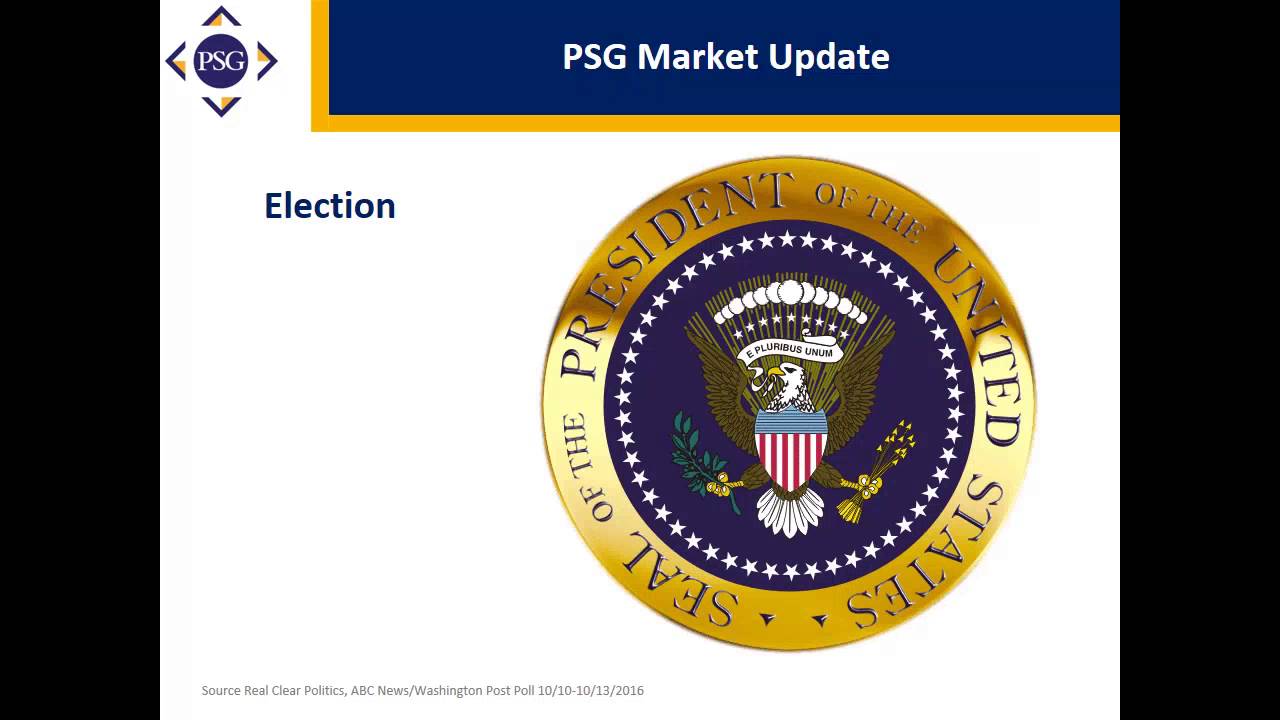 Planning Solutions Group Quarterly Market Update October 2016 YouTube