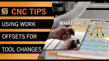 Work Offsets Explained For Quick Tool Changes - G54 - G59