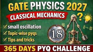 Small Oscillations | GATE Physics PYQ | Classical Mechanics #18 |GATE physics previous year question