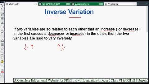 Inverse Variation || Class 8 Maths ICSE ||