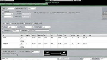 CADCAM Wizards:  Optimize your CAM parameters