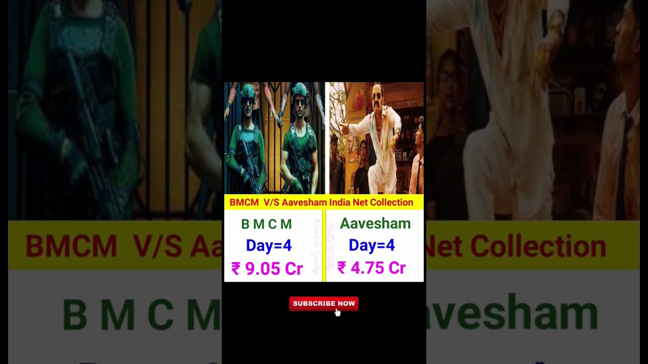 BMCM V/S Aavesham India Net Collection Day=4 | 