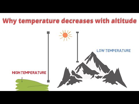 Video: De ce temperatura scade odată cu creșterea înălțimii?