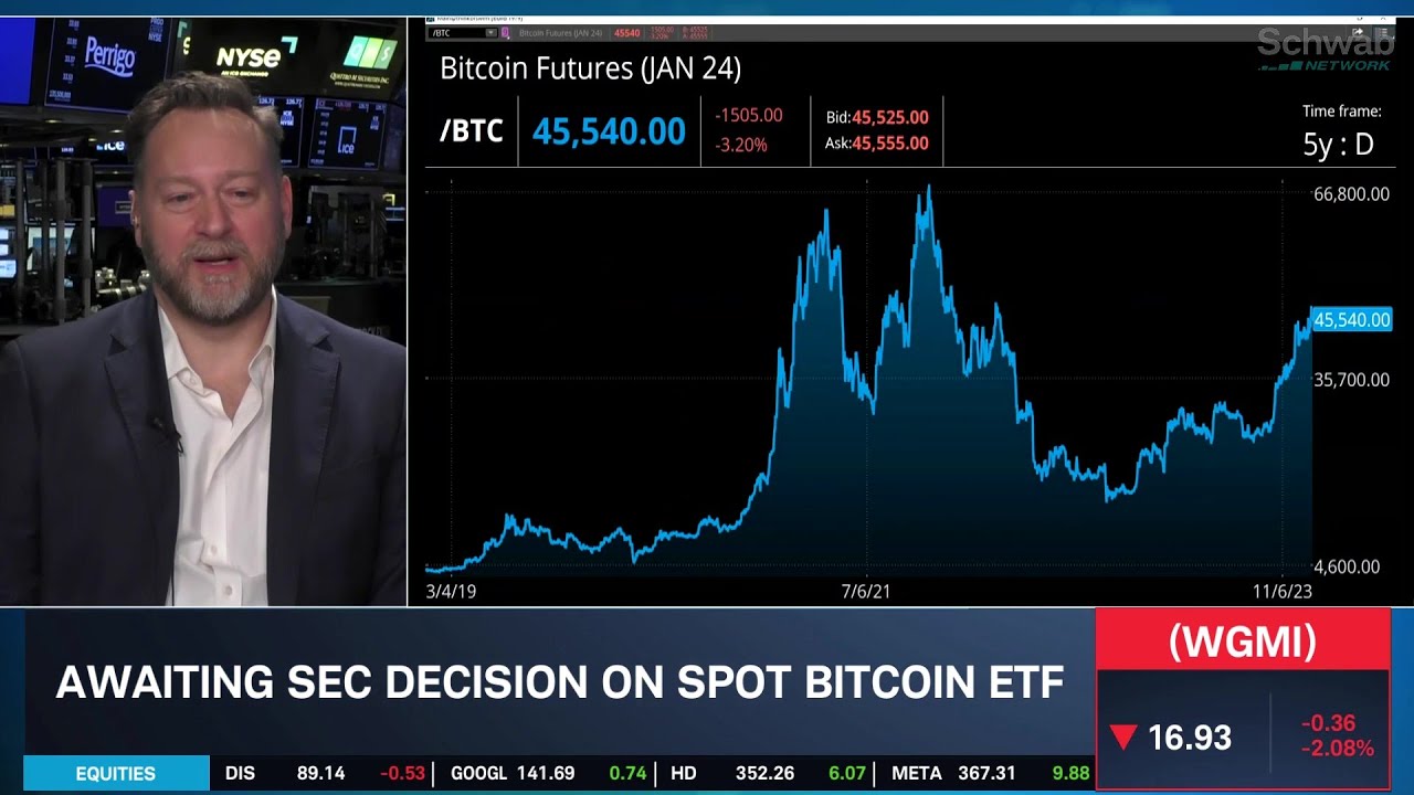 Potential “Fee Wars” For Spot Bitcoin ETFs