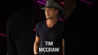 The Best Country Songs Of Tim McGraw's Playlist 2024 #the #best #country