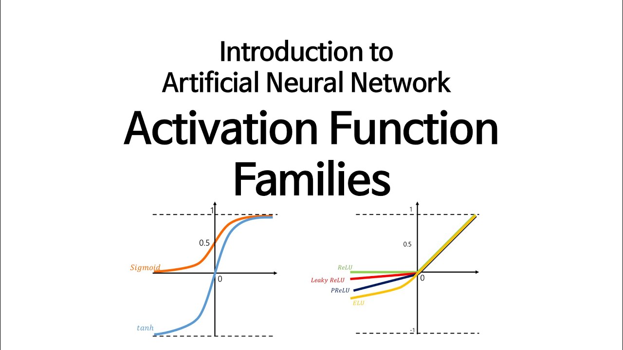 [Neural Network 5] Activation Function Families