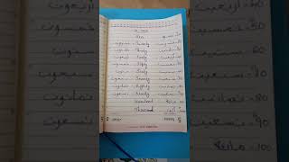 How To Say 10 To 100 Numbers In Arabicgroup Of Tens