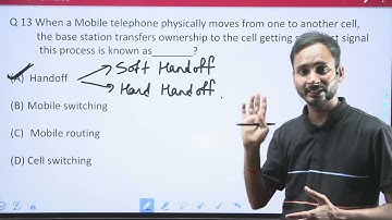 Computer Network MCQ Part-1 | Rajasthan  Computer Teacher vacancy 2021 | #computeranudeshak