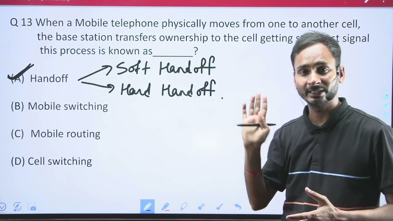 Computer Network MCQ Part-1 | Rajasthan  Computer Teacher vacancy 2021 | 