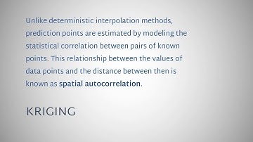 Modeling Surfaces Using Interpolation: Part 7