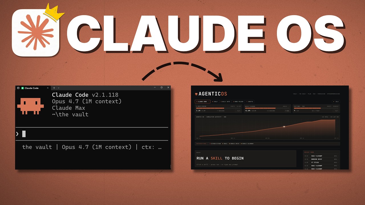 How to Build a Claude Code Agentic OS (Memory, Skills, Dashboard)