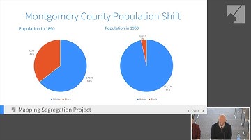 Mapping Segregation in Montgomery County Overview from December 1 Presentation