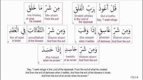 Surat Al Falaq The Daybreak)   سورة الفلق