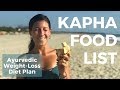 Kapha weightloss diet  ayurvedic food list for kapha dosha  clareminded