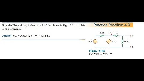 Practice Problem 4.9 | Thevenin  equivalent circuit |fundamental of electric circuit by Alexander
