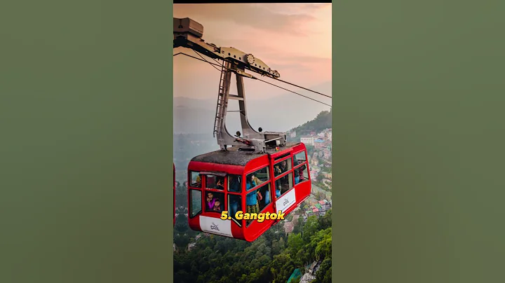 10 best destinations in India to beat the Summer heat | Pro listings | #shorts #ytshorts #top10