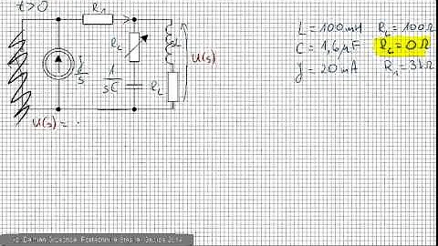 RLC Transient (Underdamped response/How to calculate period of disappearing oscillations?)