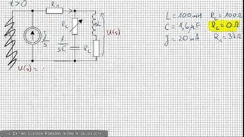 RLC Transient (Underdamped response/How to calculate period of disappearing oscillations?)