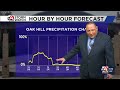 Jay's 11 p.m. Weather for Monday 03/16/26