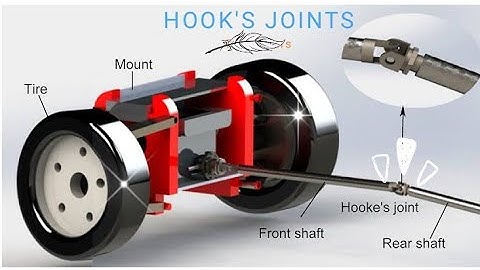 Concepts on Universal Joint or Hook