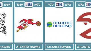 The Evolution Of Atlanta Hawks Logo