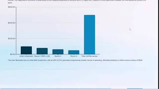 39. MULTIPLIER AND ACCELERATOR PRINCIPLE
