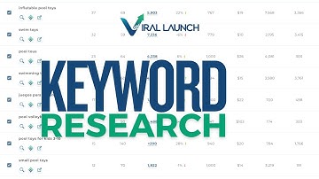 Keyword Research Beginner Tutorial